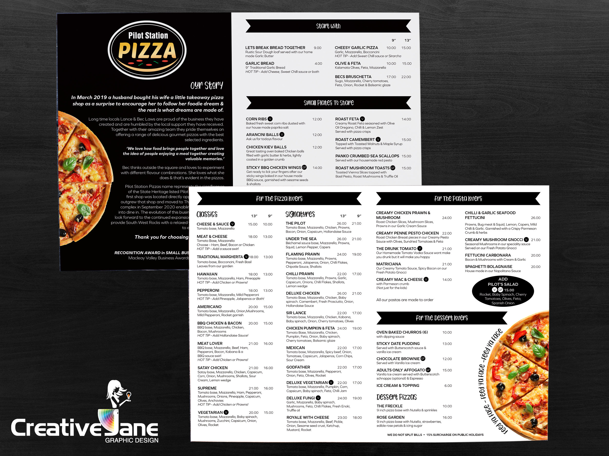 CreativeJane_PilotPizza